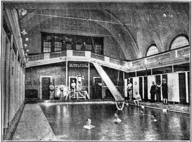 Brookline Pool, Brookline, Massachusetts, circa late 1890s. U.S. Department of Commerce and Labor, Bulletin of the Bureau of Labor, September 1904.